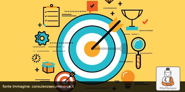 strategie marketing – MailSenpai strategie di targeting