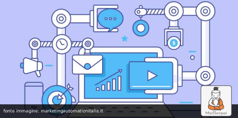 automazione email marketing