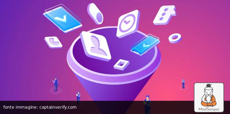 previsioni email marketing 2026