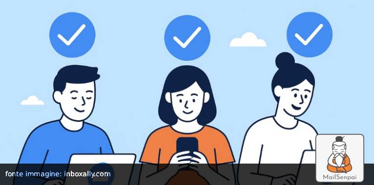 tasso di consegna email