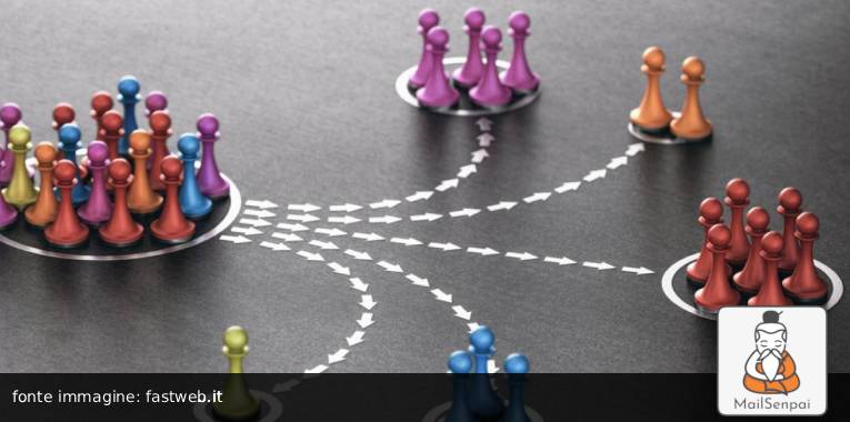 segmentazione – MailSenpai trend di email marketing