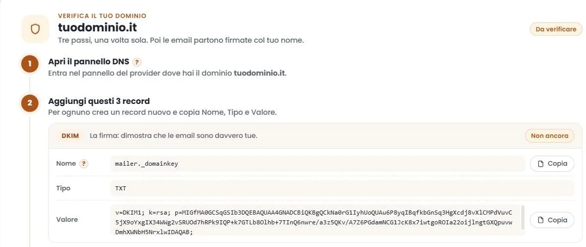 Verifica del dominio: i record DKIM e SPF da copiare, con lo stato di ciascuno