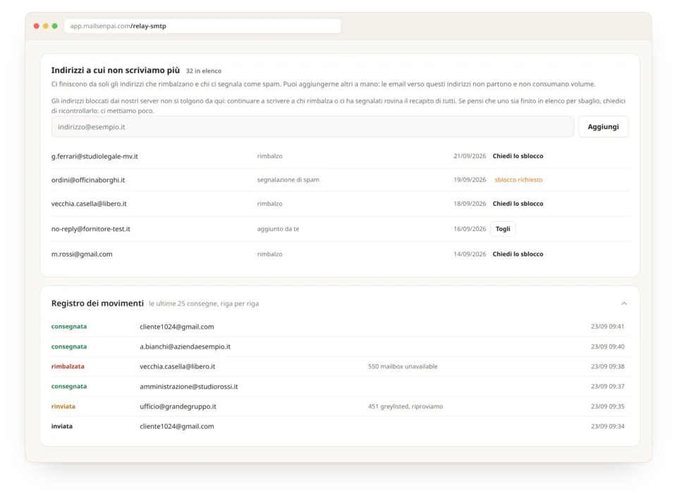 List of blocked addresses and delivery log in the SMTP Senpai panel